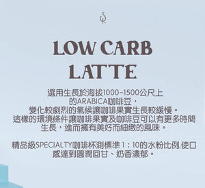 LOW CARB CAFE （Keep fit cafe)